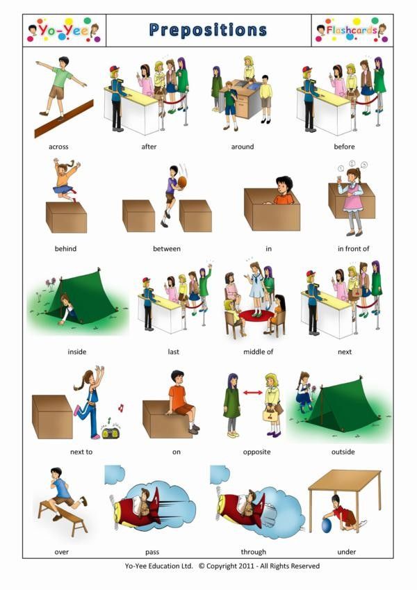 bài tập về giới từ chỉ nơi chốn