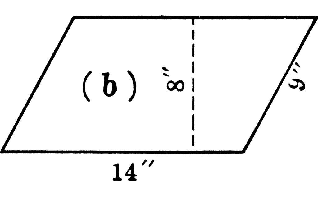 Edison Schools