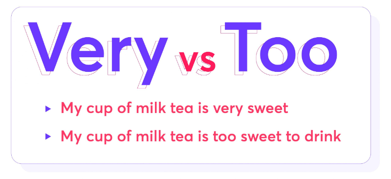 trạng từ chỉ mức độ