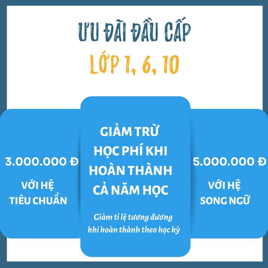 Những chính sách ưu đãi tuyển sinh năm học 2025 – 2026